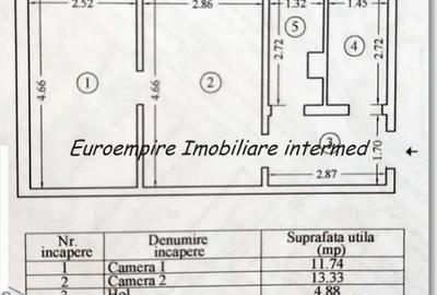 Apartament cu 2 camere semidecomandat în Km 4