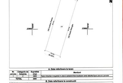 Teren de 2800 mp, în Exterior Vest - 1
