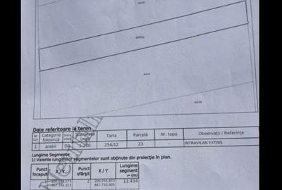 Spațiu comercial, în Șag - 3