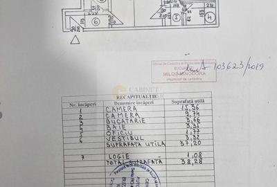 Apartament cu 2 camere semidecomandat în Politehnica - 3