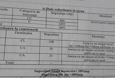 Casă cu 3 camere cu Teren 3892 Mp în Dorna Candrenilor - 3