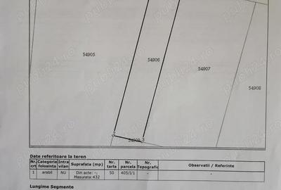 Teren de 2207 mp, în Bălăceanca - 8