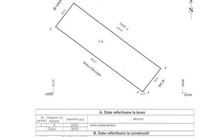 Spațiu comercial, în Central - 3