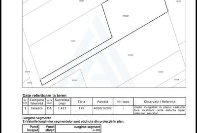 Spațiu comercial, în Porumbacu de Sus - 5