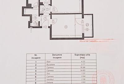 2 camere Dristor - Park Lake et 9/10 stradal - 2