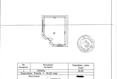 Spațiu comercial, de 150 mp, în 13 Septembrie - 2