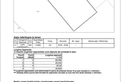 Sindrilita, Ilfov, direct in DN2 stradal - 2