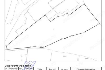 Teren de 700 mp, în Tineretului - 1