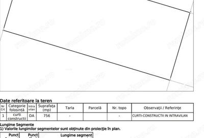 Teren cu poten?ial inalt de investi?ie - 756 mp Mo?ni?a Noua Comision 0% - 3