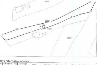 Casa si teren Coconari, jud. Buzau ID: R1927279 - 4