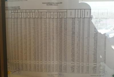 Spatiu Comercial Calea Victoriei Nr. 1-5 - 7