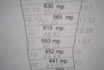 Spațiu comercial, în Crușovița - 5