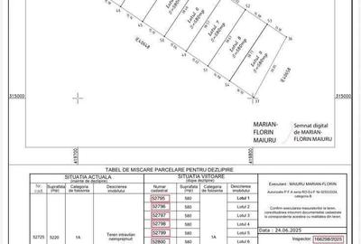 Spațiu comercial, în Pielești - 3
