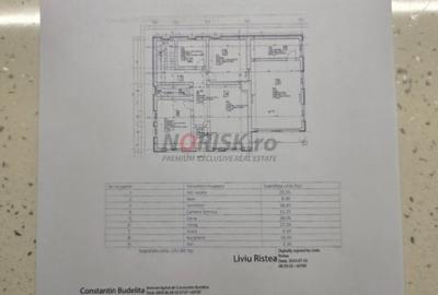 Luxury Villa • Resedinta Unica intr-un Ansamblu Privat - 30