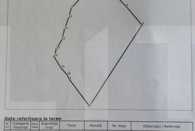 Teren de 14100 mp, în Someșeni