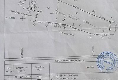 Spațiu comercial, în Valea - 1