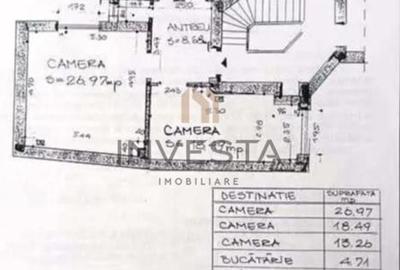 Investitie sigura si locatie premium-apartament 3camere ultracentral - 6