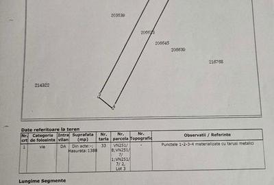 Teren de 1388 mp, în Boreal