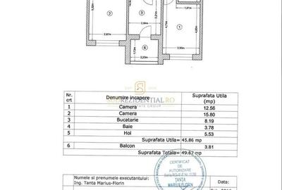 Apartament cu 2 camere ,mobilat si utilat, metrou Aparatorii Patriei - 8