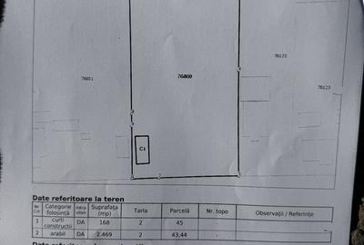 Teren de 2637 mp, în Muchea - 2