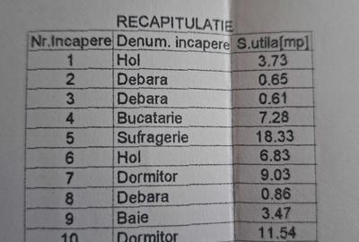 Apartament cu 3 camere semidecomandat în Lăpuș - 1