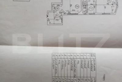 Apartament cu 3 camere semidecomandat în Universitate - 2