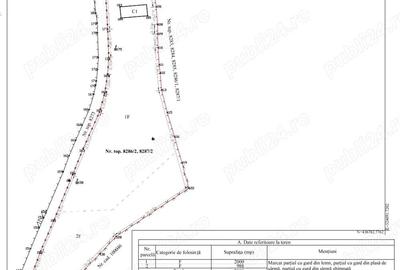 Teren de 2988 mp, în Fundata - 1