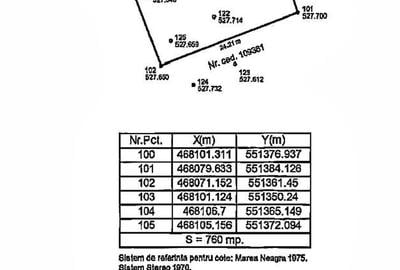 Spațiu comercial, în Sânpetru