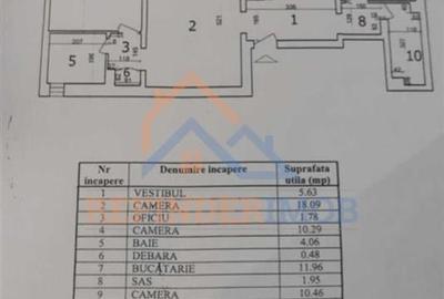 Vanzare apartament 3 camere,  bloc 1982, centrala proprie, zona Militari -  Gorj - 6