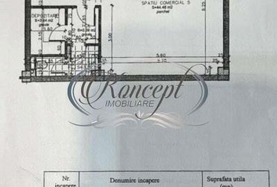 Spatiu comercial in cartierul Buna Ziua - 8