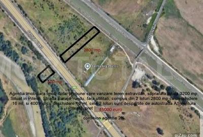 Terenuri Pitesti, zona Sticlelor( Baraj Tudor Vladimirescu) - 2