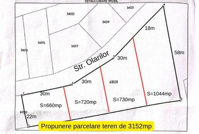 Spațiu comercial, în Piscu - 5