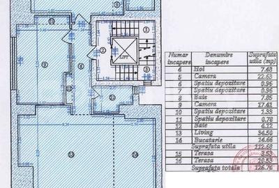 BEST DEAL! Apartament premium cu 3 camere | mobilat complet | garaj - 11