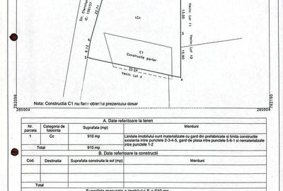 Teren de 910 mp, în Central