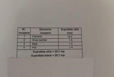 Garsonieră semidecomandată, mobilată în 1 Decembrie 1918 - 3
