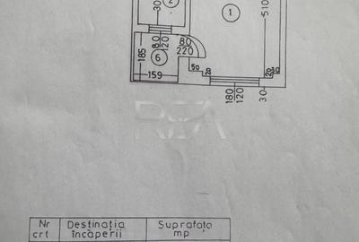 Garsonieră decomandată în Rahova - 6