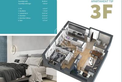 Apartament cu 3 camere, complex rezidential nou, zona Centrala - 4