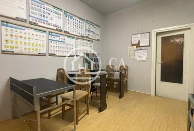 Spa?iu comercial de inchiriat in zona Ultracentrala, Oradea - 3