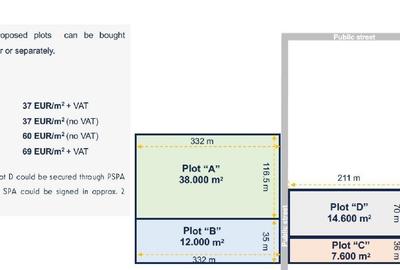 Teren Construcții intravilan de 50000 mp, în Nord-Vest - 3