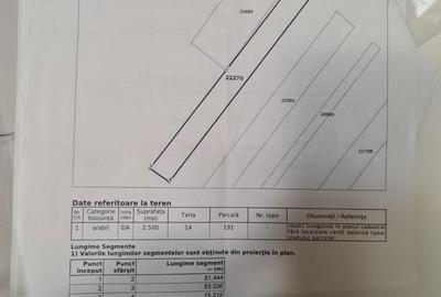 Spațiu comercial, în Tăbărăști - 3