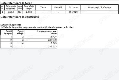 Teren în Sfântu Ilie - 1