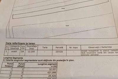 Teren de 12200 mp, în Central