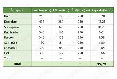 Apartament cu 2 camere decomandat, mobilat în Baba Novac - 6