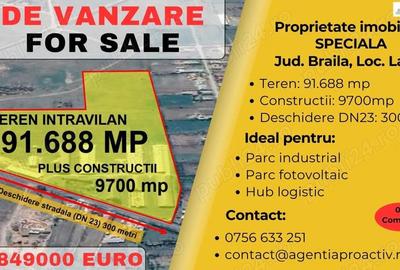 Spațiu comercial, de 91,688 mp, în Latinu - 5