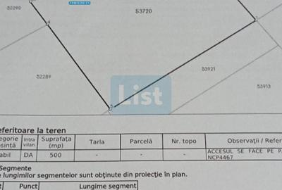 Teren Construcții intravilan de 500 mp, în Central - 1