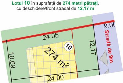 Ac?ioneaza acum! Loturi de teren pentru case in Sibiu str. Viile Sib - 2