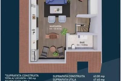 Vilă 5 camere  curte și parcare – 1 Decembrie - 28