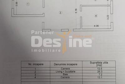 Casă cu 2 camere cu Teren 250 Mp în Lumina