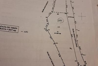 Teren de 5037 mp, în Breaza de Jos