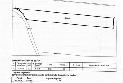 Teren de vanzare branesti, langa fabrica Makita - 2